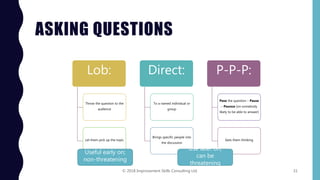 ASKING QUESTIONS
Lob:
Throw the question to the
audience
Let them pick up the topic
Direct:
To a named individual or
group
Brings specific people into
the discussion
P-P-P:
Pose the question – Pause
– Pounce (on somebody
likely to be able to answer)
Gets them thinking
Useful early on;
non-threatening
Use later on;
can be
threatening
© 2018 Improvement Skills Consulting Ltd. 31
 