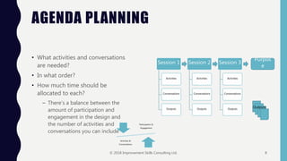 AGENDA PLANNING
• What activities and conversations
are needed?
• In what order?
• How much time should be
allocated to each?
– There’s a balance between the
amount of participation and
engagement in the design and
the number of activities and
conversations you can include
Session 1
Activities
Conversations
Outputs
Session 2
Activities
Conversations
Outputs
Session 3
Activities
Conversations
Outputs
Purpos
e
Outputs
Participation &
Engagement
Activities &
Conversations
© 2018 Improvement Skills Consulting Ltd. 8
 