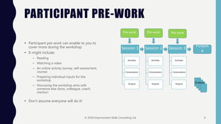 PARTICIPANT PRE-WORK
• Participant pre-work can enable to you to
cover more during the workshop
• It might include:
– Reading
– Watching a video
– An online activity (survey, self-assessment,
course)
– Preparing individual inputs for the
workshop
– Discussing the workshop aims with
someone else (boss, colleague, coach,
mentor)
• Don’t assume everyone will do it!
Session 1
Activities
Conversations
Outputs
Session 2
Activities
Conversations
Outputs
Session 3
Activities
Conversations
Outputs
Purpos
e
Outputs
Pre-work Pre-work Pre-work
© 2018 Improvement Skills Consulting Ltd. 9
 