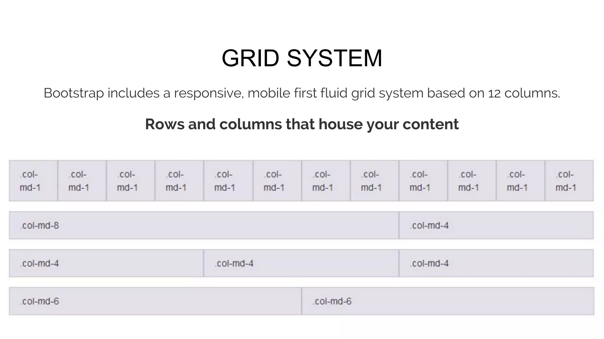 ROWS
Rows must be placed within a .container (fixed-width) or .container-fluid (full-
width) for proper alignment and padding.
Use rows to create horizontal groups of columns.
<div class="container-fluid">
<div class="row">
<div class="col-md-8">.col-md-8</div>
<div class="col-md-4">.col-md-4</div>
</div>
</div>
 