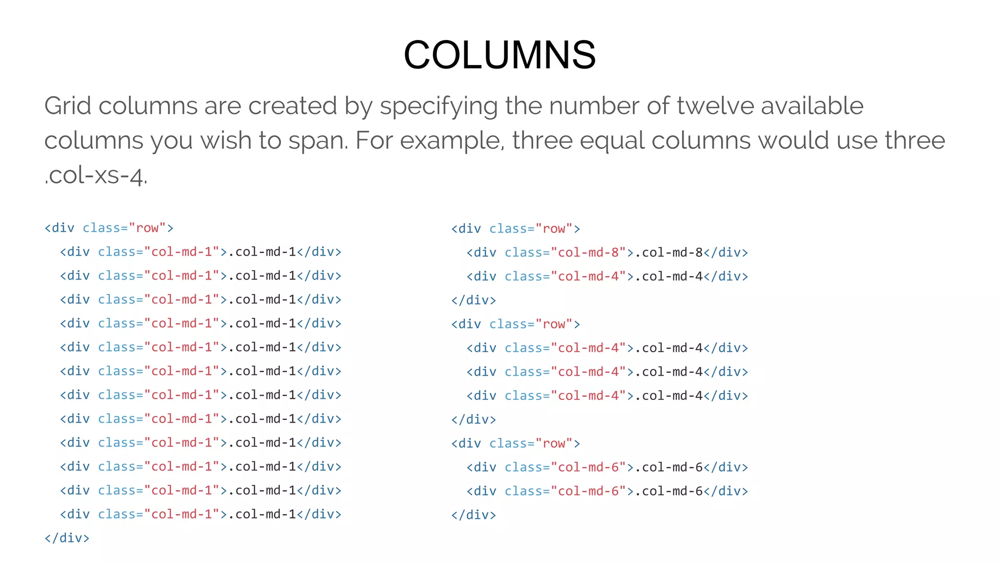 CSS CLASSES FOR VISUAL ELEMENTS
Bootstrap have a lot of predefined css classes for a visual elements like buttons,
tables, forms, typography, images, dropdowns, menus, alerts, badges…
 