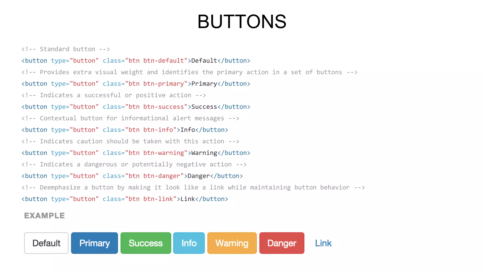 GLYPHICONS
Includes over 250 glyphs in font
format from the Glyphicon Halflings
set.
<button type="button" class="btn btn-default btn-lg">
<span class="glyphicon glyphicon-star" aria-
hidden="true"></span> Star
</button>
 