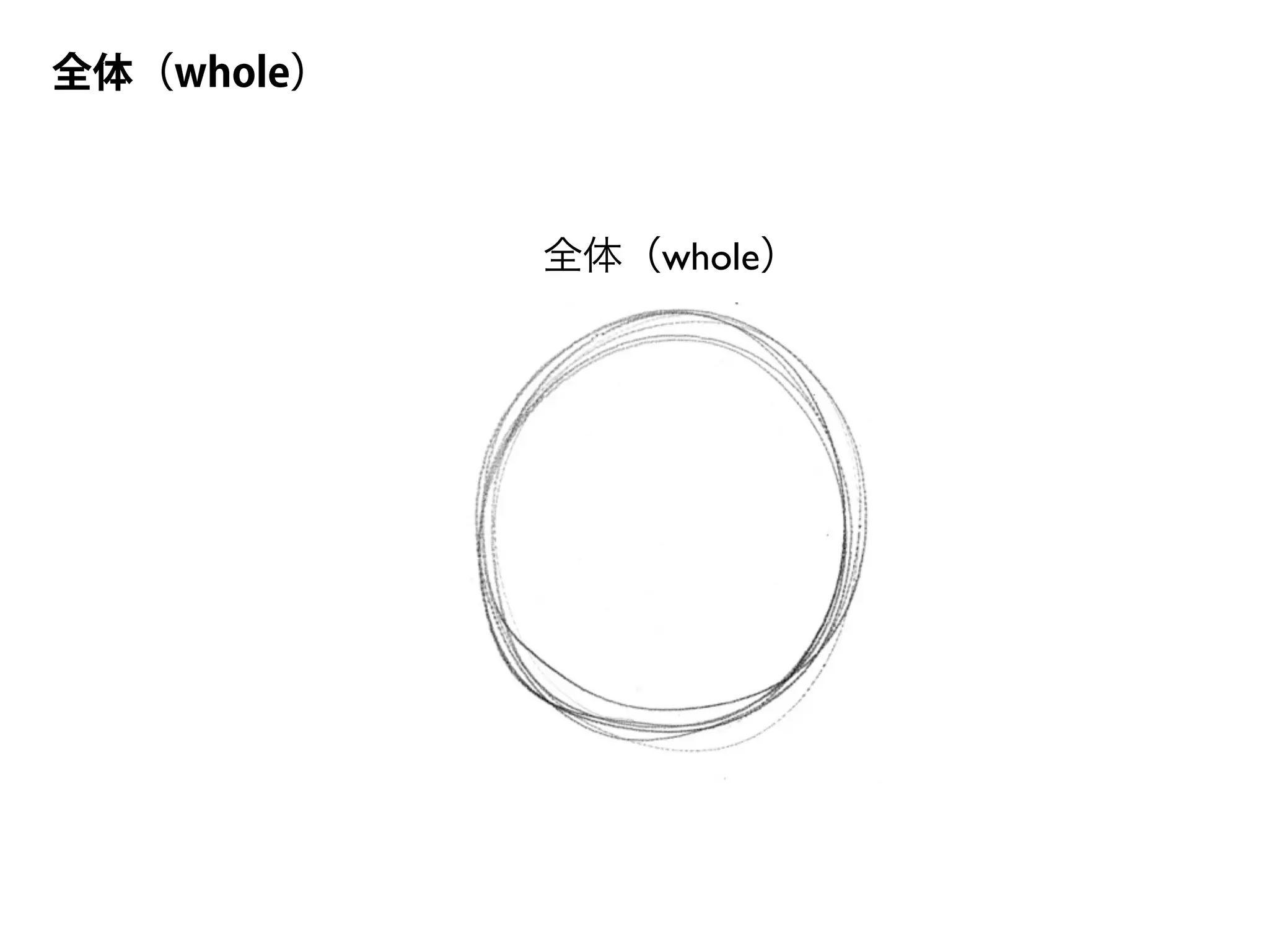 全体（whole）
全体（whole）
 