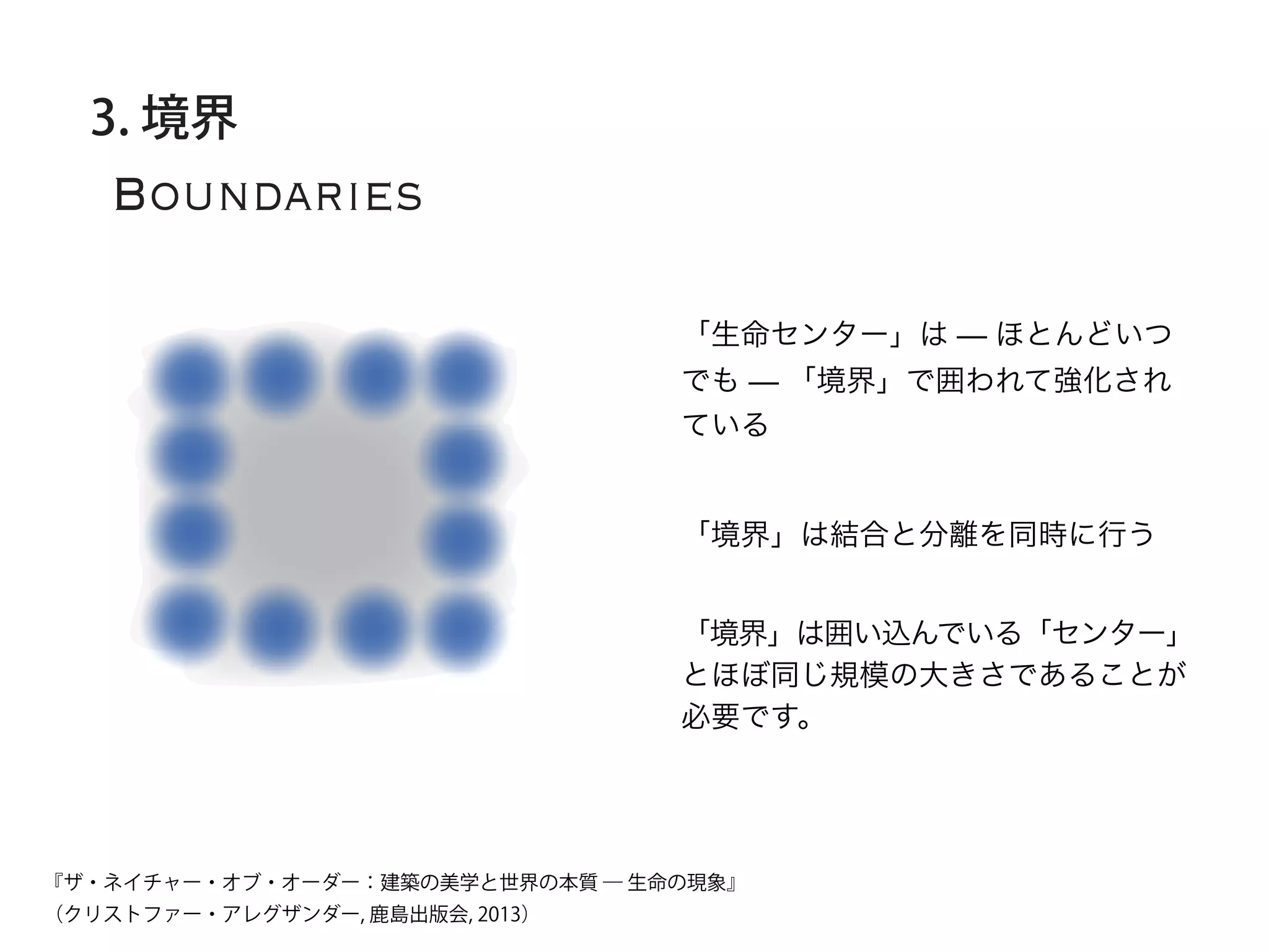 Boundaries
3. 境界
「生命センター」は — ほとんどいつ
でも — 「境界」で囲われて強化され
ている
「境界」は結合と分離を同時に行う
「境界」は囲い込んでいる「センター」
とほぼ同じ規模の大きさであることが
必要です。
『ザ・ネイチャー・オブ・オーダー：建築の美学と世界の本質 ― 生命の現象』
（クリストファー・アレグザンダー, 鹿島出版会, 2013）
 