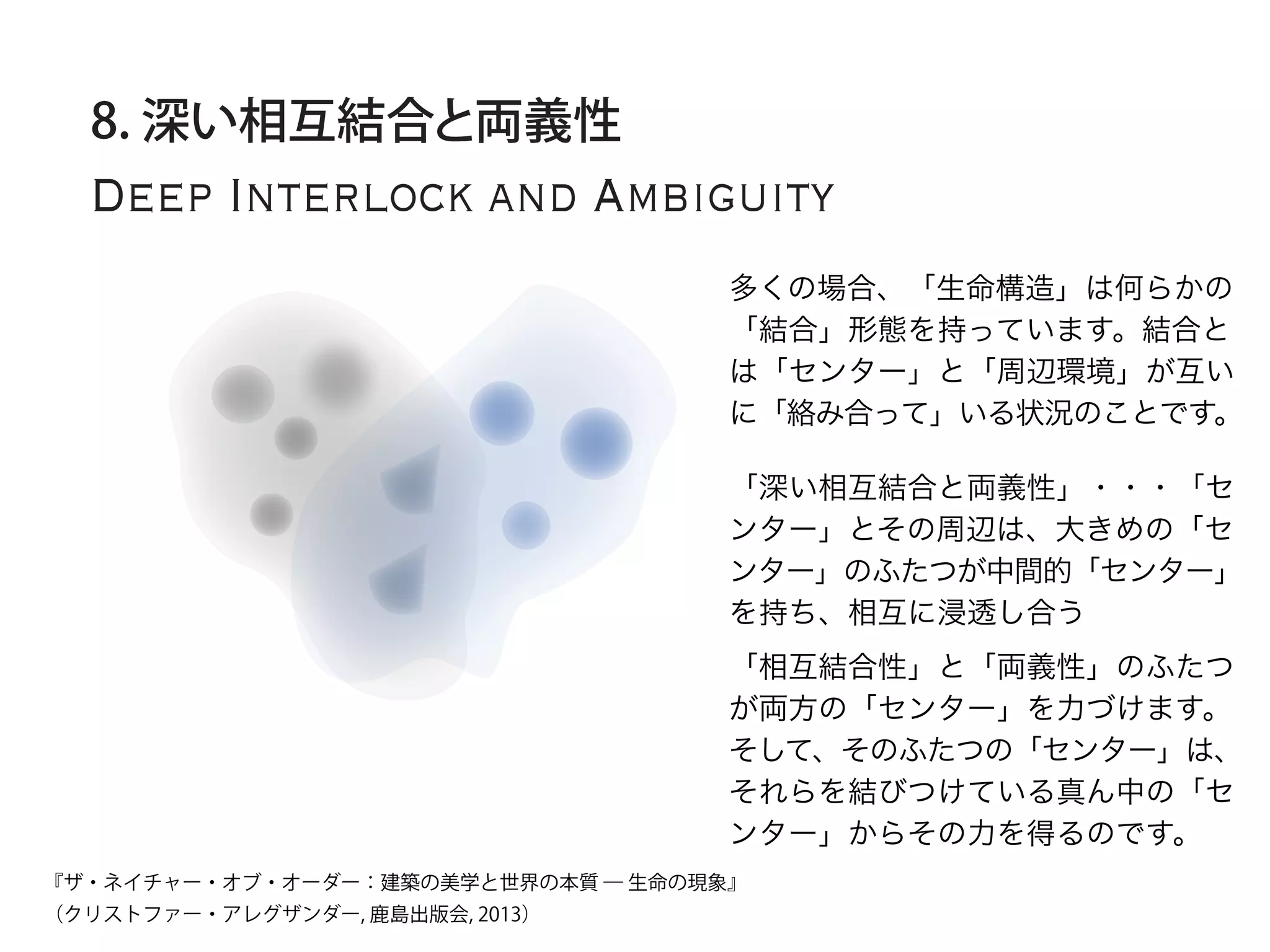 Deep Interlock and Ambiguity
8. 深い相互結合と両義性
多くの場合、「生命構造」は何らかの
「結合」形態を持っています。結合と
は「センター」と「周辺環境」が互い
に「絡み合って」いる状況のことです。
「深い相互結合と両義性」・・・「セ
ンター」とその周辺は、大きめの「セ
ンター」のふたつが中間的「センター」
を持ち、相互に浸透し合う
「相互結合性」と「両義性」のふたつ
が両方の「センター」を力づけます。
そして、そのふたつの「センター」は、
それらを結びつけている真ん中の「セ
ンター」からその力を得るのです。
『ザ・ネイチャー・オブ・オーダー：建築の美学と世界の本質 ― 生命の現象』
（クリストファー・アレグザンダー, 鹿島出版会, 2013）
 