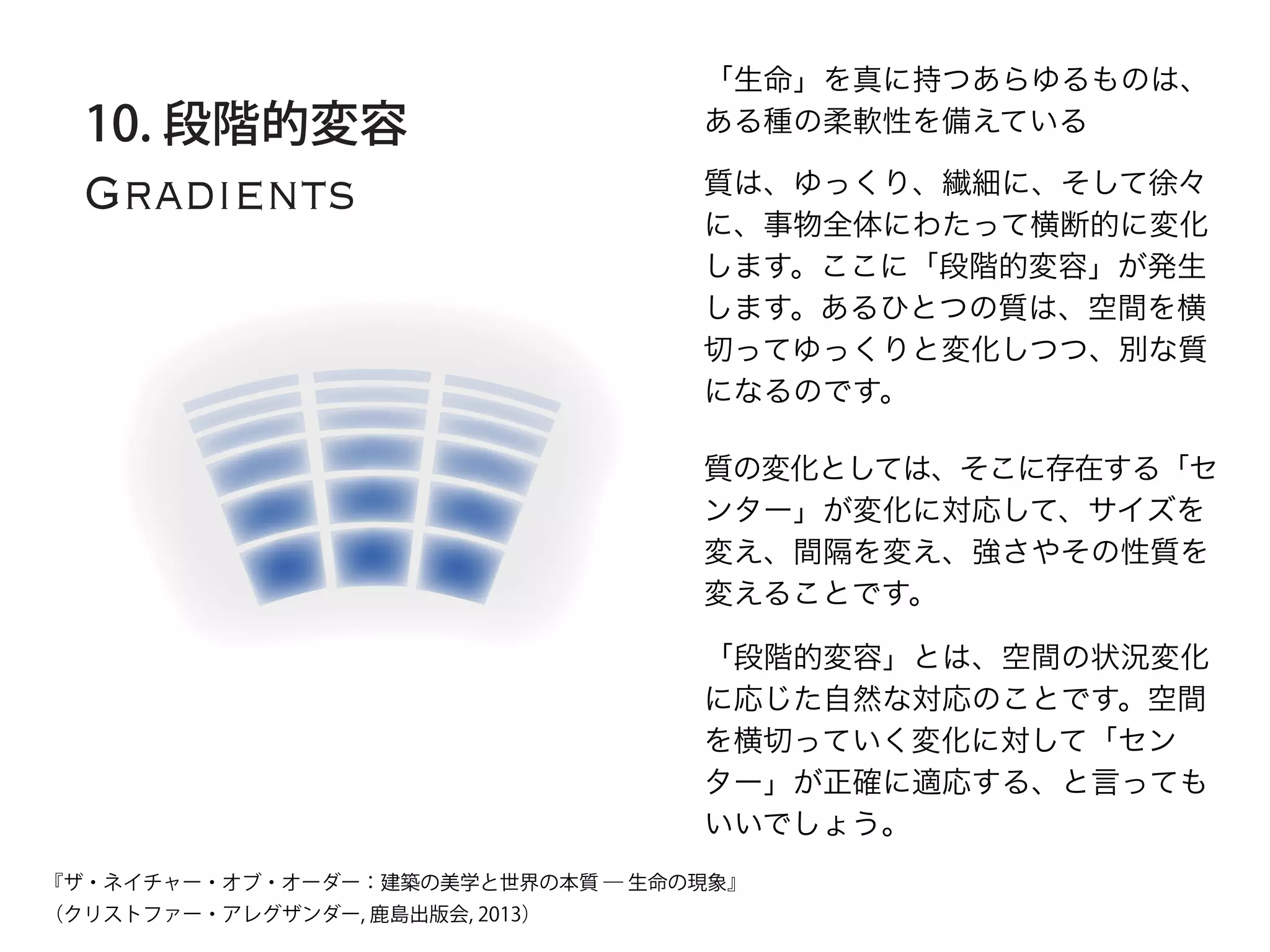 Gradients
10. 段階的変容
「生命」を真に持つあらゆるものは、
ある種の柔軟性を備えている
質は、ゆっくり、繊細に、そして徐々
に、事物全体にわたって横断的に変化
します。ここに「段階的変容」が発生
します。あるひとつの質は、空間を横
切ってゆっくりと変化しつつ、別な質
になるのです。
質の変化としては、そこに存在する「セ
ンター」が変化に対応して、サイズを
変え、間隔を変え、強さやその性質を
変えることです。
「段階的変容」とは、空間の状況変化
に応じた自然な対応のことです。空間
を横切っていく変化に対して「セン
ター」が正確に適応する、と言っても
いいでしょう。
『ザ・ネイチャー・オブ・オーダー：建築の美学と世界の本質 ― 生命の現象』
（クリストファー・アレグザンダー, 鹿島出版会, 2013）
 