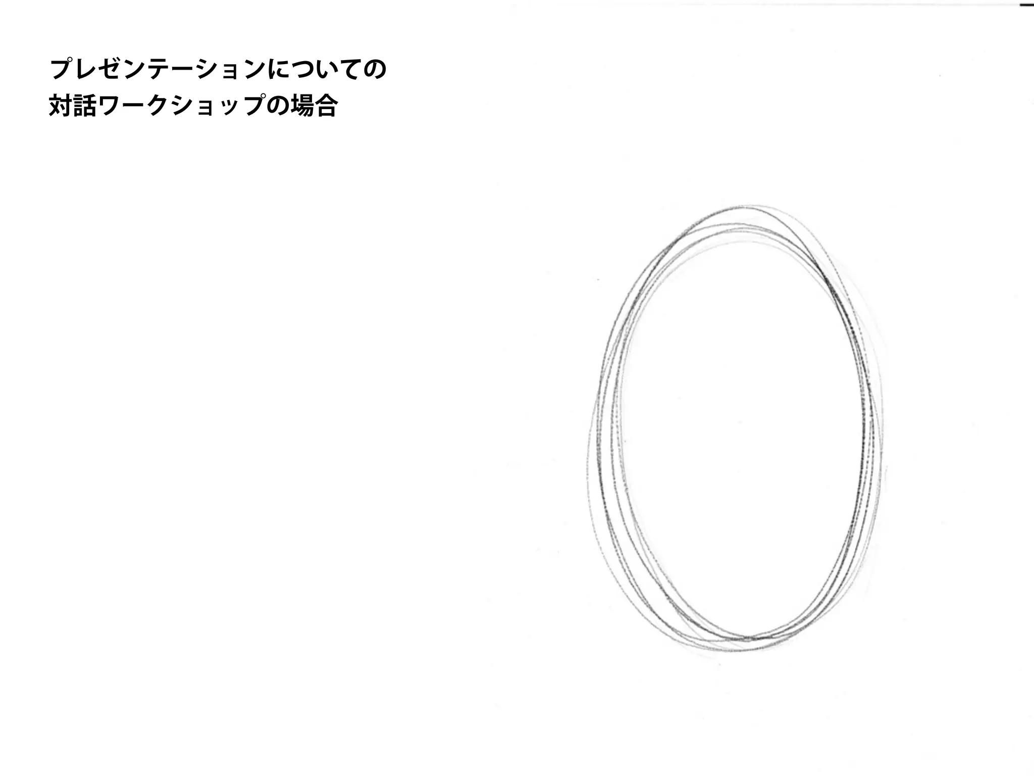 プレゼンテーションについての
対話ワークショップの場合
 