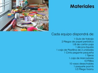 Materiales
Cada equipo dispondrá de:
1 Guía de trabajo
2 Pliegos de papel periódico
1/8 de cartón paja
1 silicona líquida
1 caja de Plastilina de 2 unidades
1 Cinta pegante pequeña
1 Tijeras
1 caja de Marcadores
10 Pitillos
10 vasos desechables
1 paquete post-its
1/2 Pliego foamy