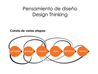 Pensamiento de diseño
Design Thinking
Consta de varias etapas: