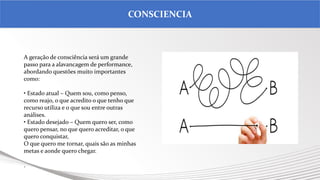 .
CONSCIENCIA
A geração de consciência será um grande
passo para a alavancagem de performance,
abordando questões muito importantes
como:
• Estado atual – Quem sou, como penso,
como reajo, o que acredito o que tenho que
recurso utiliza e o que sou entre outras
análises.
• Estado desejado – Quem quero ser, como
quero pensar, no que quero acreditar, o que
quero conquistar,
O que quero me tornar, quais são as minhas
metas e aonde quero chegar.
.
 