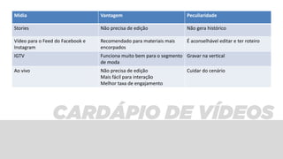 Mídia Vantagem Peculiaridade
Stories Não precisa de edição Não gera histórico
Vídeo para o Feed do Facebook e
Instagram
Recomendado para materiais mais
encorpados
É aconselhável editar e ter roteiro
IGTV Funciona muito bem para o segmento
de moda
Gravar na vertical
Ao vivo Não precisa de edição
Mais fácil para interação
Melhor taxa de engajamento
Cuidar do cenário
 