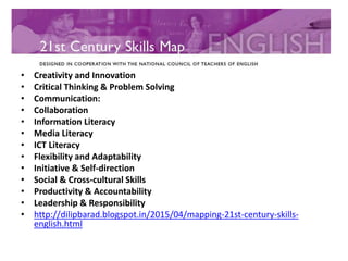 • Creativity and Innovation
• Critical Thinking & Problem Solving
• Communication:
• Collaboration
• Information Literacy
• Media Literacy
• ICT Literacy
• Flexibility and Adaptability
• Initiative & Self-direction
• Social & Cross-cultural Skills
• Productivity & Accountability
• Leadership & Responsibility
• http://dilipbarad.blogspot.in/2015/04/mapping-21st-century-skills-
english.html
 