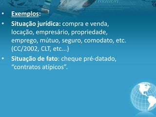 • Exemplos:
• Situação jurídica: compra e venda,
locação, empresário, propriedade,
emprego, mútuo, seguro, comodato, etc.
(CC/2002, CLT, etc...)
• Situação de fato: cheque pré-datado,
“contratos atípicos”.
 