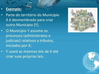 • Exemplo:
• Parte do território do Município
X é desmembrado para criar
outro Município (Y).
• O Município Y assume os
processos (administratos e
judiciais) relativos a tributos,
iniciados por X;
• Y usará as mesmas leis de X até
criar suas próprias leis.
 