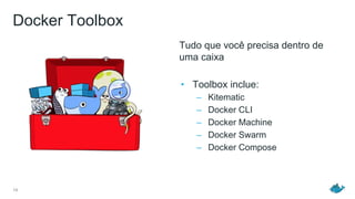 Docker Toolbox
Tudo que você precisa dentro de
uma caixa
• Toolbox inclue:
– Kitematic
– Docker CLI
– Docker Machine
– Docker Swarm
– Docker Compose
14
 