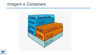 Imagem e Containers
 