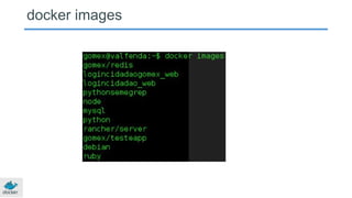 docker images
 