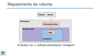 Mapeamento de volume
# docker run -v volhost:volcontainer <imagem>
Docker host
Virtualbox
Container
/Users/gomex/app
Cliente /Users
/app
 