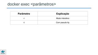 docker exec <parâmetros>
Parâmetro Explicação
-i Modo interativo
-t Com pseudo tty
 