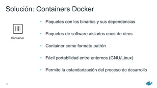 • Paquetes con los binarios y sus dependencias
• Paquetes de software aislados unos de otros
• Container como formato patrón
• Fácil portabilidad entre entornos (GNU/Linux)
• Permite la estandarización del proceso de desarrollo
Solución: Containers Docker
10
Container
 