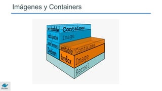 Imágenes y Containers
 