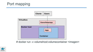Port mapping
# docker run -v volumehost:volumecontainer <imagen>
Docker host
Virtualbox
Container
/Users/felipe/app
Cliente /Users
/app
 