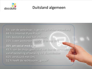 Duitsland algemeen




5% van de webshops is gevestigd in het buitenland
44 % is Internet-Pure-Player
33% bestond al voor het internet.
15% is een postorder bedrijf (6 in top 10!)
35% zet social media in
43 % van de shops geeft niet aan hoe de verzending
vanaf bestelling of betaling zal plaatsvinden
41% verstuurd met DHL
51 % heeft de rechtsvorm „gmbh“
 