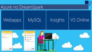 Webapps
Azure no DreamSpark
MySQL Insights VS Online
 
