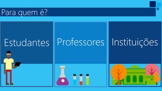Estudantes Professores Instituições
Para quem é?
 