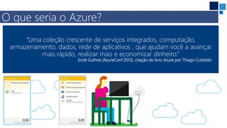 “Uma coleção crescente de serviços integrados, computação,
armazenamento, dados, rede de aplicativos , que ajudam você a avançar
mais rápido, realizar mais e economizar dinheiro.”
Scott Guthrie (AzureConf 2013), citação do livro Azure por Thiago Custódio
O que seria o Azure?
 