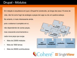 Drupal - Módulos
Em relação à arquitetura em que o Drupal foi construído, ao longo dos seus 10 anos de
vida, não há como fugir da analogia a peças de Lego ou de um quebra-cabeça.
No entanto, é mais interessante ainda,
pois o sistema é completo em si,
não dependendo de outras peças,
mas crescendo enormemente a
cada nova peça que surge.
•  Mais de 23000 módulos
•  Mais de 1800 temas
•  Mais de 28000 contribuidores
 