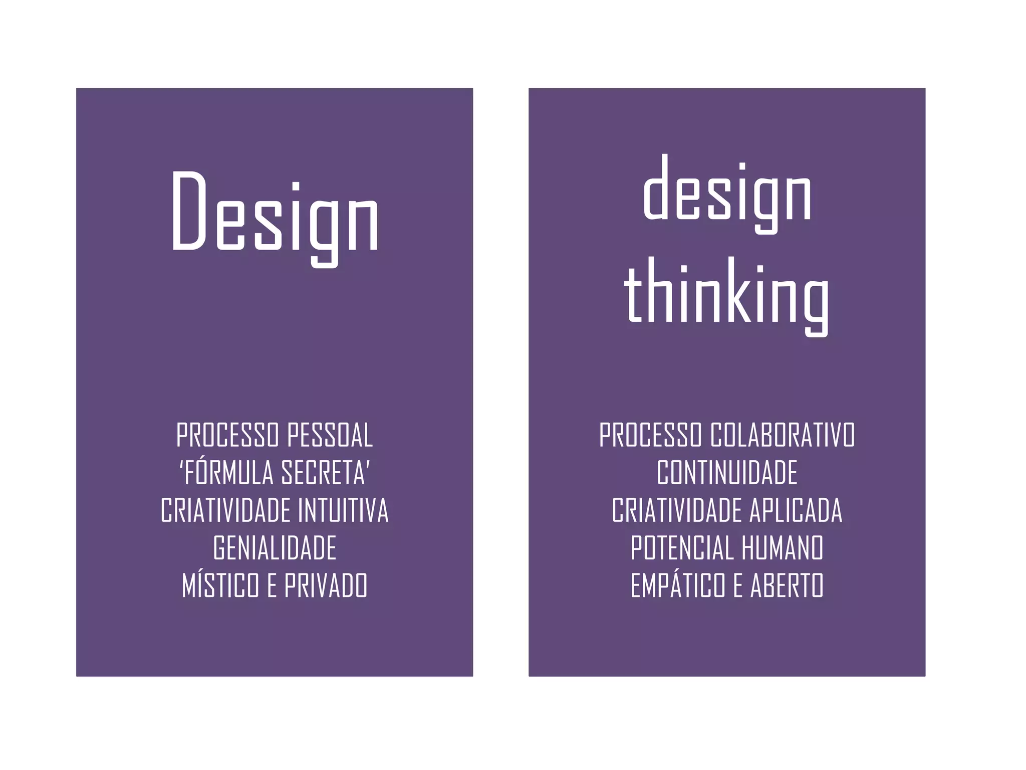 Design
PROCESSO PESSOAL
‘FÓRMULA SECRETA’
CRIATIVIDADE INTUITIVA
GENIALIDADE
MÍSTICO E PRIVADO
design
thinking
PROCESSO COLABORATIVO
CONTINUIDADE
CRIATIVIDADE APLICADA
POTENCIAL HUMANO
EMPÁTICO E ABERTO
 