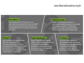 www.dtparaeducadores.org.br
 