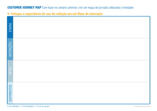 CUSTOMER JOURNEY MAP Com base no cenário anterior, crie um mapa de jornada utilizando o template.
ETAPASINTERAÇÕESMETASSENTIMENTOS
5 min individual + 10 min feedback + 10 min em grupo Se necessário use o verso.
4. Coloque a experiência de uso da solução em um fluxo de interação
 