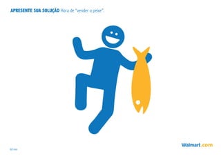 60 min
APRESENTE SUA SOLUÇÃO Hora de “vender o peixe”.
 