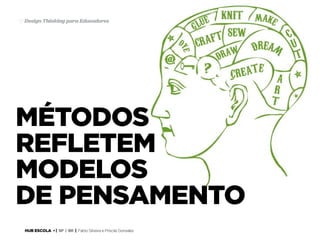 17 Design Thinking para Educadores

MÉTODOS
refletem
MODELOS
DE PENSAMENTO
HUB ESCOLA • | SP | BR | Fabio Silveira e Priscila Gonsales

 
