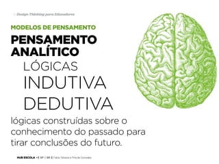 18 Design Thinking para Educadores

modelos de pensamento

pensamento
analítico
lógicas

indutiva
dedutiva
lógicas construídas sobre o
conhecimento do passado para
tirar conclusões do futuro.
HUB ESCOLA • | SP | BR | Fabio Silveira e Priscila Gonsales

 
