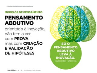 19 Design Thinking para Educadores

modelos de pensamento

pensamento
abdutivo
orientado à inovação,
não tem a ver
com PROVA
mas com CRIAÇÃO
E VALIDAÇÃO
DE HIPÓTESES

SÓ O
PENSAMENTO
abdutivo
LEVA À
INOVAÇÃO.
CHARLES PEARCE - SEMIOTICISTA

HUB ESCOLA • | SP | BR | Fabio Silveira e Priscila Gonsales

 