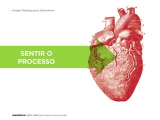 20 Design Thinking para Educadores

SENTIR O
PROCESSO

HUB ESCOLA • | SP | BR | Fabio Silveira e Priscila Gonsales

 