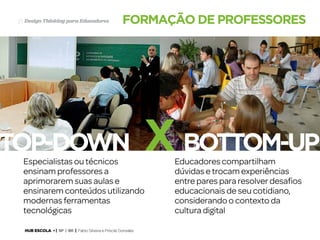 23 Design Thinking para Educadores

formação de professores

top-down

X bottom-up

Especialistas ou técnicos
ensinam professores a
aprimorarem suas aulas e
ensinarem conteúdos utilizando
modernas ferramentas
tecnológicas
HUB ESCOLA • | SP | BR | Fabio Silveira e Priscila Gonsales

Educadores compartilham
dúvidas e trocam experiências
entre pares para resolver desafios
educacionais de seu cotidiano,
considerando o contexto da
cultura digital

 
