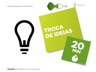 Ideação

35 Design Thinking para Educadores

ca
tro eias
e id
d

20
min
S

HUB ESCOLA • | SP | BR | Fabio Silveira e Priscila Gonsales

 