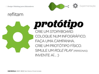 Experimentação

37 Design Thinking para Educadores

reflitam

protótipo
Crie um storyboard.
coloque num infográfico.
faça uma campanha.
crie um protótipo físico.
simule um role play (personas).
invente aí… :)

HUB ESCOLA • | SP | BR | Fabio Silveira e Priscila Gonsales

 
