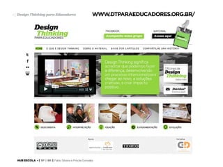 42 Design Thinking para Educadores

www.dtparaeducadores.org.br/

HUB ESCOLA • | SP | BR | Fabio Silveira e Priscila Gonsales

 