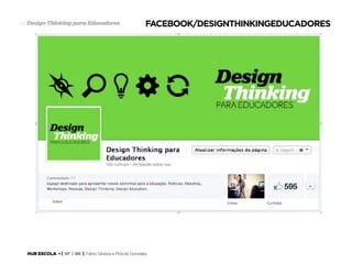 43 Design Thinking para Educadores

facebook/designthinkingeducadores

HUB ESCOLA • | SP | BR | Fabio Silveira e Priscila Gonsales

 