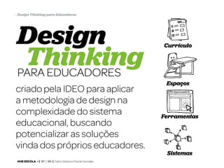 5 Design Thinking para Educadores

Currículo

criado pela IDEO para aplicar
a metodologia de design na
complexidade do sistema
educacional, buscando
potencializar as soluções
vinda dos próprios educadores.
HUB ESCOLA • | SP | BR | Fabio Silveira e Priscila Gonsales

Espaços

Ferramentas

Sistemas

 