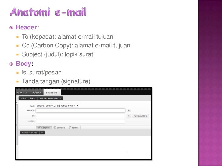 Surat Resmi Sekolah Sd - Surat Ras