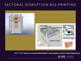 S E C T O R A L D I S R U P T I O N : B I O - P R I N T I N G
Source Video: https://www.ted.com/talks/anthony_atala_printing_a_human_kidney?language=en
 