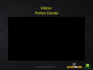 Vídeos
Pratos Caindo
www.portalescoladavida.com.br
 