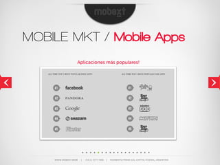 MOBILE MKT / Mobile Apps
                             Aplicaciones más populares!




    WWW.MOBEXT.MOBI          |          +54  11  5777  7400        |          HUMBERTO  PRIMO  101,  CAPITAL  FEDERAL,  ARGENTINA
 