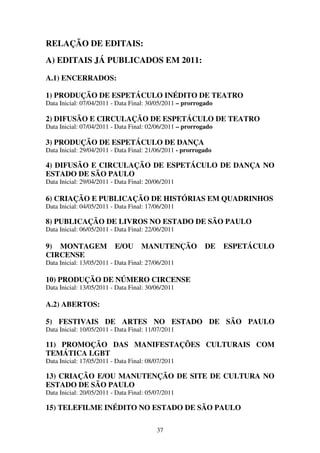 37
RELAÇÃO DE EDITAIS:
A) EDITAIS JÁ PUBLICADOS EM 2011:
A.1) ENCERRADOS:
1) PRODUÇÃO DE ESPETÁCULO INÉDITO DE TEATRO
Data Inicial: 07/04/2011 - Data Final: 30/05/2011 – prorrogado
2) DIFUSÃO E CIRCULAÇÃO DE ESPETÁCULO DE TEATRO
Data Inicial: 07/04/2011 - Data Final: 02/06/2011 – prorrogado
3) PRODUÇÃO DE ESPETÁCULO DE DANÇA
Data Inicial: 29/04/2011 - Data Final: 21/06/2011 - prorrogado
4) DIFUSÃO E CIRCULAÇÃO DE ESPETÁCULO DE DANÇA NO
ESTADO DE SÃO PAULO
Data Inicial: 29/04/2011 - Data Final: 20/06/2011
6) CRIAÇÃO E PUBLICAÇÃO DE HISTÓRIAS EM QUADRINHOS
Data Inicial: 04/05/2011 - Data Final: 17/06/2011
8) PUBLICAÇÃO DE LIVROS NO ESTADO DE SÃO PAULO
Data Inicial: 06/05/2011 - Data Final: 22/06/2011
9) MONTAGEM E/OU MANUTENÇÃO DE ESPETÁCULO
CIRCENSE
Data Inicial: 13/05/2011 - Data Final: 27/06/2011
10) PRODUÇÃO DE NÚMERO CIRCENSE
Data Inicial: 13/05/2011 - Data Final: 30/06/2011
A.2) ABERTOS:
5) FESTIVAIS DE ARTES NO ESTADO DE SÃO PAULO
Data Inicial: 10/05/2011 - Data Final: 11/07/2011
11) PROMOÇÃO DAS MANIFESTAÇÕES CULTURAIS COM
TEMÁTICA LGBT
Data Inicial: 17/05/2011 - Data Final: 08/07/2011
13) CRIAÇÃO E/OU MANUTENÇÃO DE SITE DE CULTURA NO
ESTADO DE SÃO PAULO
Data Inicial: 20/05/2011 - Data Final: 05/07/2011
15) TELEFILME INÉDITO NO ESTADO DE SÃO PAULO
 